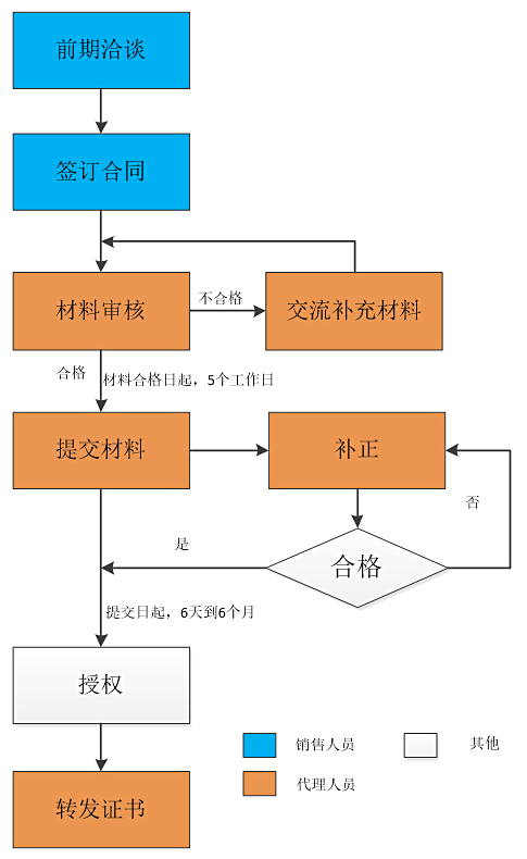 lc02.jpg